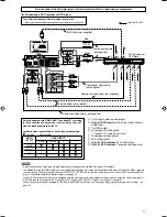 Предварительный просмотр 189 страницы JVC RX-D701S Instructions Manual