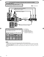 Предварительный просмотр 192 страницы JVC RX-D701S Instructions Manual