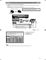 Предварительный просмотр 193 страницы JVC RX-D701S Instructions Manual