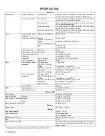 Preview for 2 page of JVC RX-D701SB Service Manual