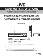 Preview for 11 page of JVC RX-D701SB Service Manual