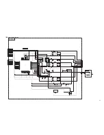 Preview for 17 page of JVC RX-D701SB Service Manual