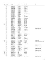 Preview for 39 page of JVC RX-D701SB Service Manual