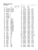 Preview for 41 page of JVC RX-D701SB Service Manual