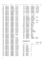 Preview for 42 page of JVC RX-D701SB Service Manual