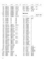 Preview for 48 page of JVC RX-D701SB Service Manual