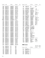 Preview for 54 page of JVC RX-D701SB Service Manual