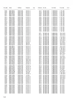 Preview for 56 page of JVC RX-D701SB Service Manual