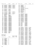 Preview for 58 page of JVC RX-D701SB Service Manual