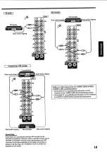 Preview for 13 page of JVC RX-DP10RSL (Dutch) Gebruiksaanwijzing