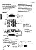 Preview for 14 page of JVC RX-DP10RSL (Dutch) Gebruiksaanwijzing