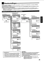 Preview for 31 page of JVC RX-DP10RSL (Dutch) Gebruiksaanwijzing