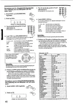 Preview for 64 page of JVC RX-DP10RSL (Dutch) Gebruiksaanwijzing