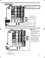 Предварительный просмотр 15 страницы JVC RX-DP10VBK - AV Receiver Instructions Manual