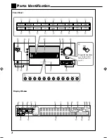 Предварительный просмотр 6 страницы JVC RX-DP15B - AV Receiver Instructions Manual