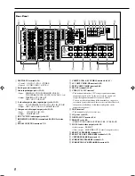 Предварительный просмотр 8 страницы JVC RX-DP15B - AV Receiver Instructions Manual