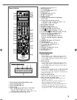 Предварительный просмотр 9 страницы JVC RX-DP15B - AV Receiver Instructions Manual