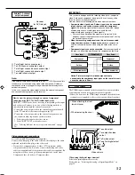 Предварительный просмотр 15 страницы JVC RX-DP15B - AV Receiver Instructions Manual