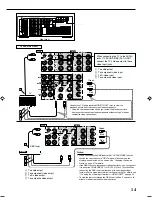 Предварительный просмотр 17 страницы JVC RX-DP15B - AV Receiver Instructions Manual