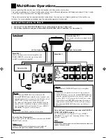 Предварительный просмотр 22 страницы JVC RX-DP15B - AV Receiver Instructions Manual