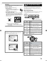 Предварительный просмотр 39 страницы JVC RX-DP15B - AV Receiver Instructions Manual