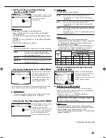 Предварительный просмотр 45 страницы JVC RX-DP15B - AV Receiver Instructions Manual