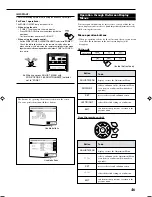 Предварительный просмотр 49 страницы JVC RX-DP15B - AV Receiver Instructions Manual