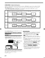 Предварительный просмотр 72 страницы JVC RX-DP15B - AV Receiver Instructions Manual