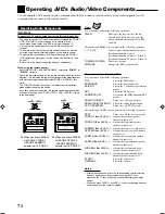 Предварительный просмотр 74 страницы JVC RX-DP15B - AV Receiver Instructions Manual