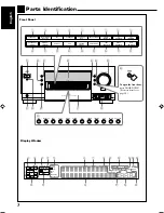 Предварительный просмотр 96 страницы JVC RX-DP15B - AV Receiver Instructions Manual