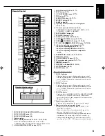 Предварительный просмотр 99 страницы JVC RX-DP15B - AV Receiver Instructions Manual