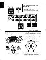 Предварительный просмотр 102 страницы JVC RX-DP15B - AV Receiver Instructions Manual