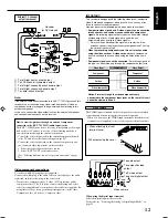 Предварительный просмотр 105 страницы JVC RX-DP15B - AV Receiver Instructions Manual