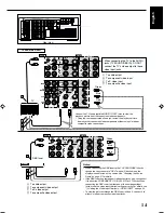 Предварительный просмотр 107 страницы JVC RX-DP15B - AV Receiver Instructions Manual