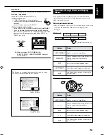 Предварительный просмотр 129 страницы JVC RX-DP15B - AV Receiver Instructions Manual