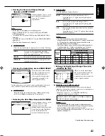 Предварительный просмотр 135 страницы JVC RX-DP15B - AV Receiver Instructions Manual