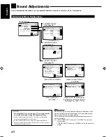 Предварительный просмотр 138 страницы JVC RX-DP15B - AV Receiver Instructions Manual