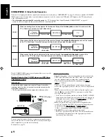 Предварительный просмотр 162 страницы JVC RX-DP15B - AV Receiver Instructions Manual