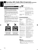 Предварительный просмотр 164 страницы JVC RX-DP15B - AV Receiver Instructions Manual