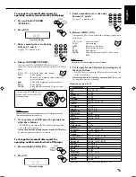 Предварительный просмотр 169 страницы JVC RX-DP15B - AV Receiver Instructions Manual