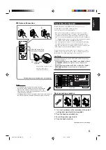 Preview for 11 page of JVC RX-DP20VBK Instructions Manual