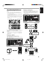 Preview for 13 page of JVC RX-DP20VBK Instructions Manual