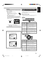 Preview for 39 page of JVC RX-DP20VBK Instructions Manual