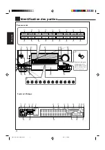 Preview for 90 page of JVC RX-DP20VBK Instructions Manual