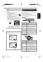 Preview for 123 page of JVC RX-DP20VBK Instructions Manual