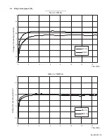 Preview for 19 page of JVC RX-DP20VBK Service Manual