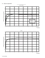 Preview for 20 page of JVC RX-DP20VBK Service Manual