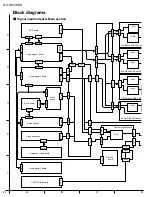 Preview for 26 page of JVC RX-DP20VBK Service Manual