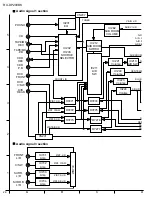 Preview for 28 page of JVC RX-DP20VBK Service Manual