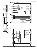 Preview for 29 page of JVC RX-DP20VBK Service Manual